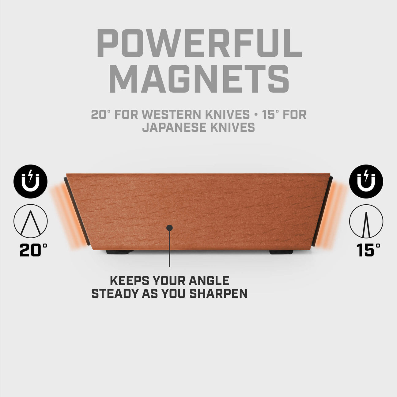 Diamond Rolling Knife Sharpener